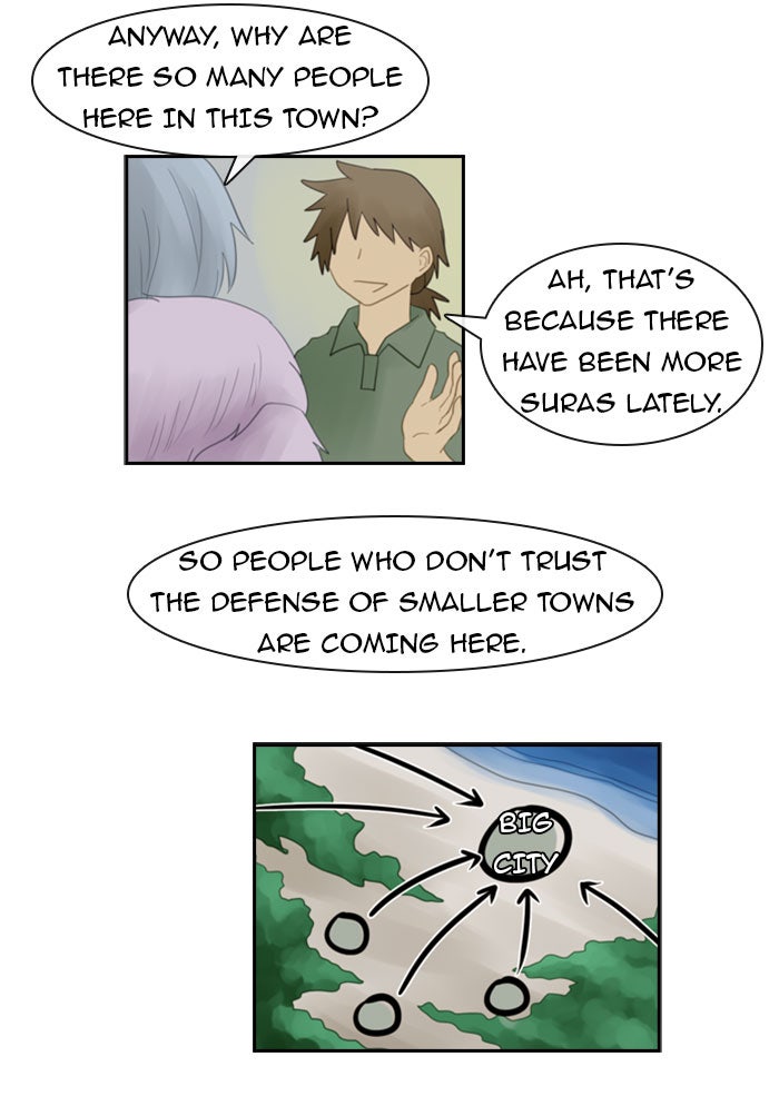 Read Kubera Manga Online