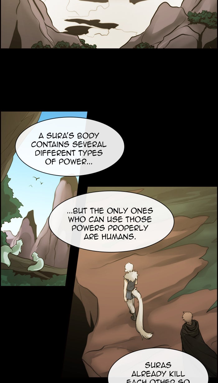 Read Kubera Manga Online