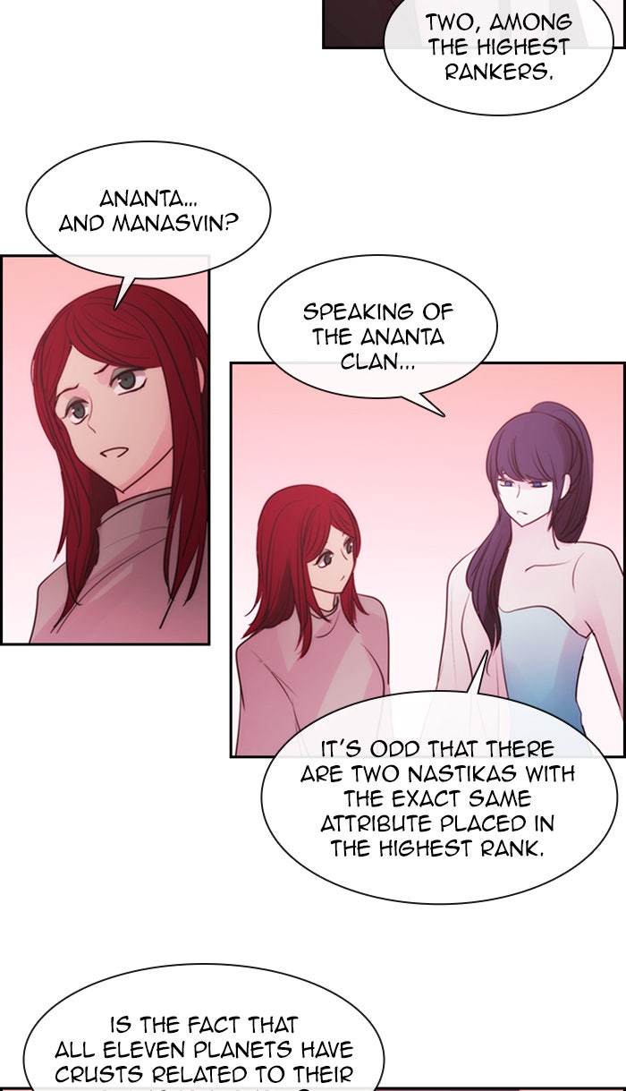 Read Kubera Manga Online
