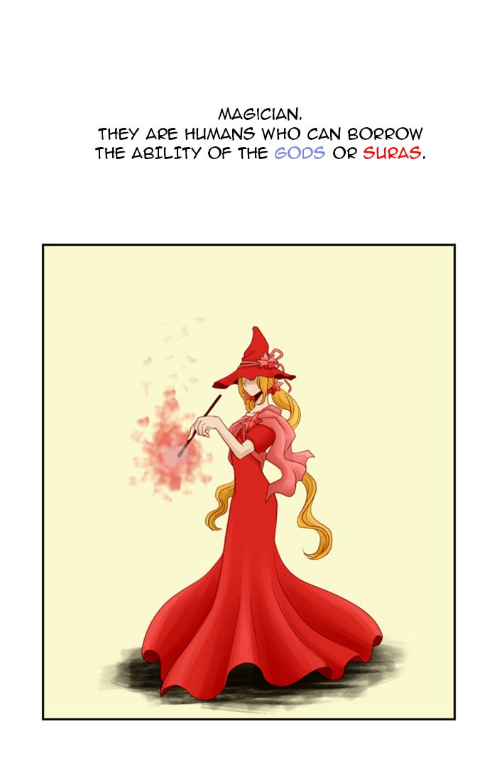 Read Kubera Manga Online