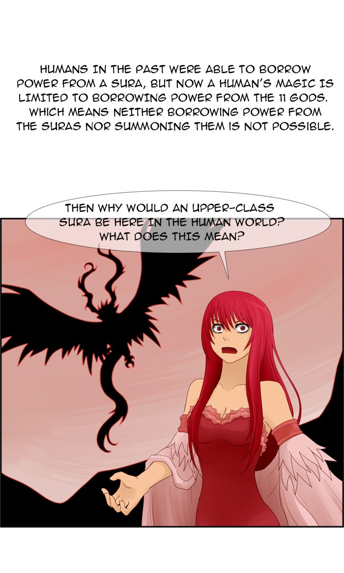 Read Kubera Manga Online
