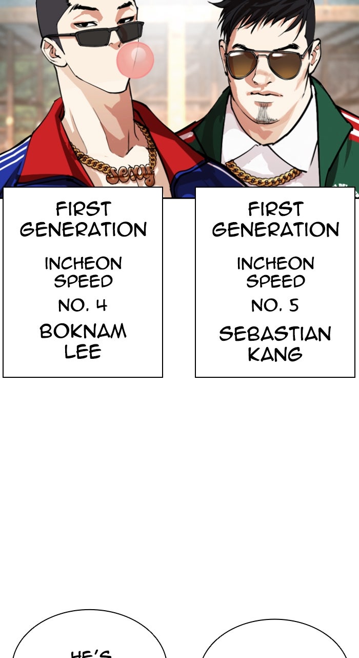 Read Lookism Manga Online