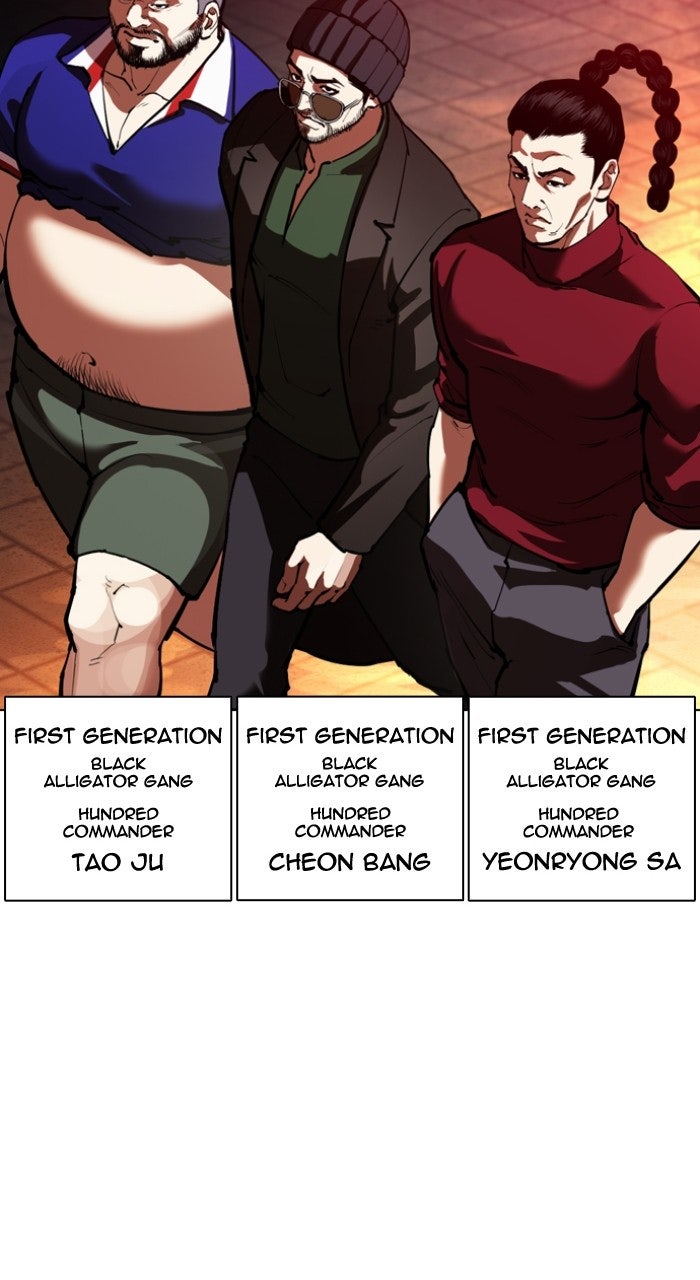 Read Lookism Manga Online