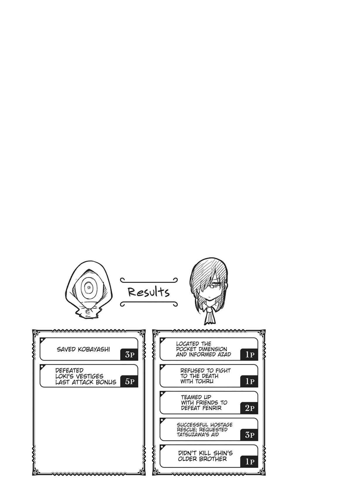 Read Miss Kobayashi's Dragon Maid Manga Online