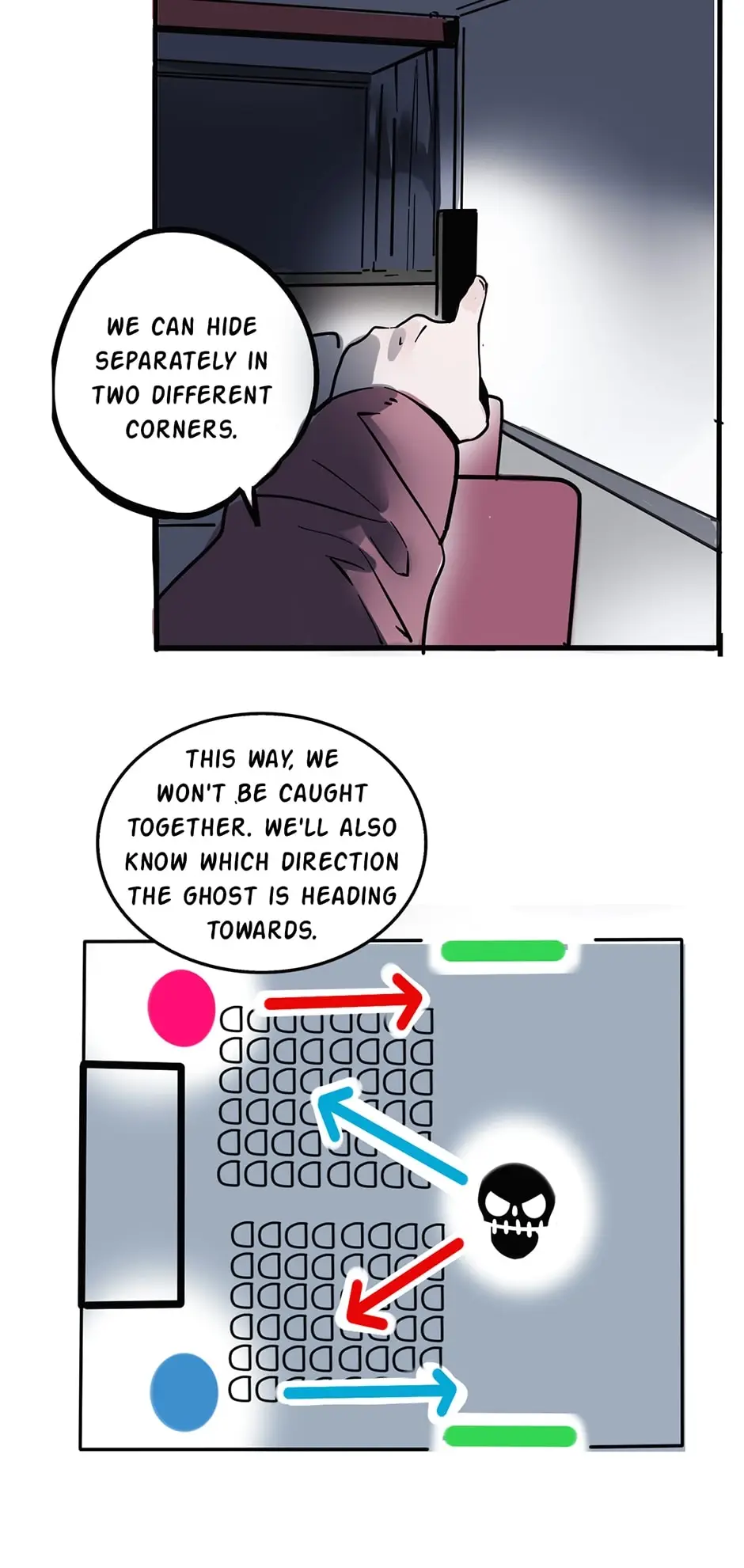 Read Mode II Manga Online