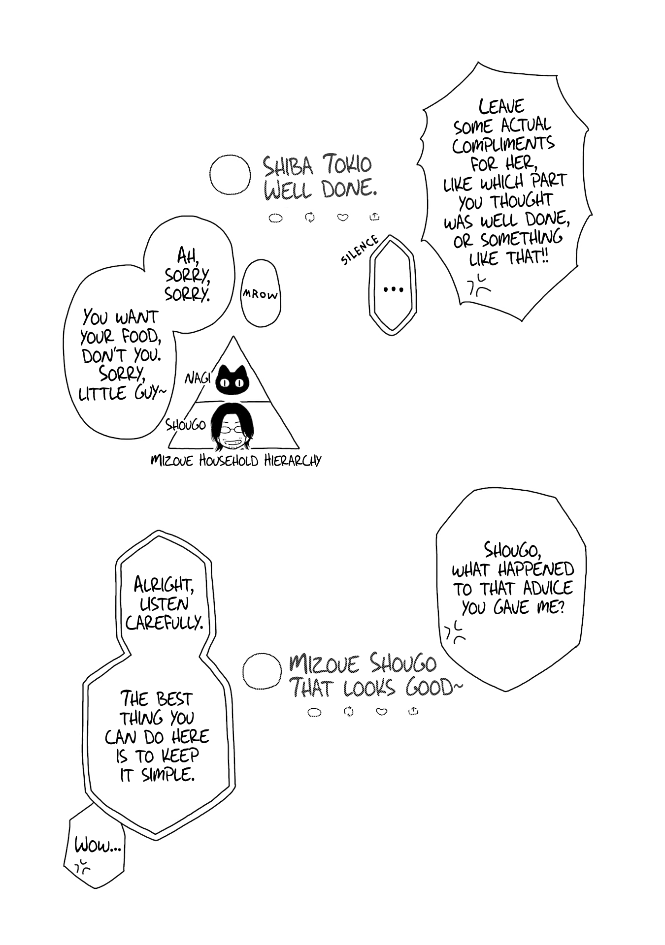 Read My Dress-Up Darling Manga Online