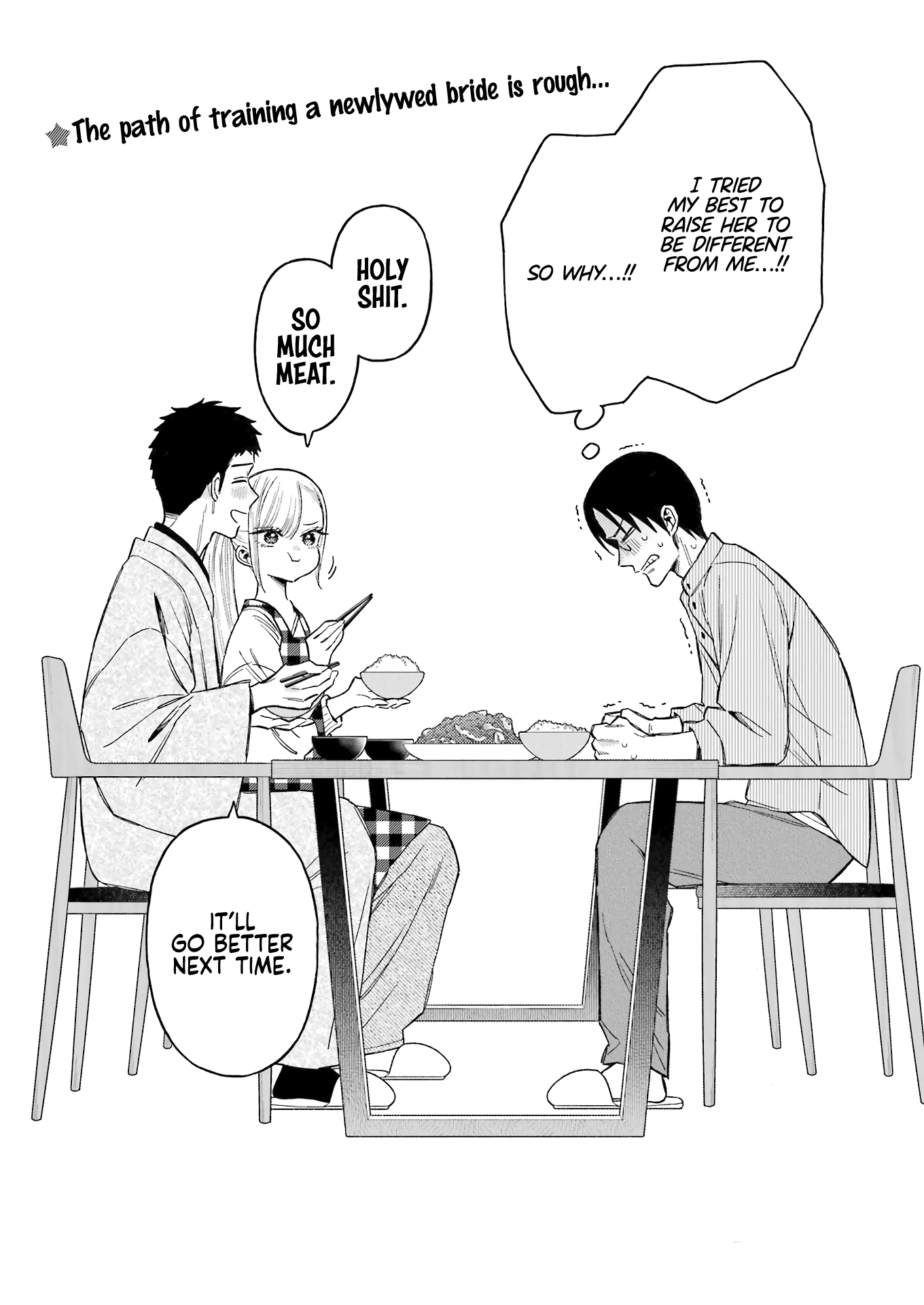 Read My Dress-Up Darling Manga Online