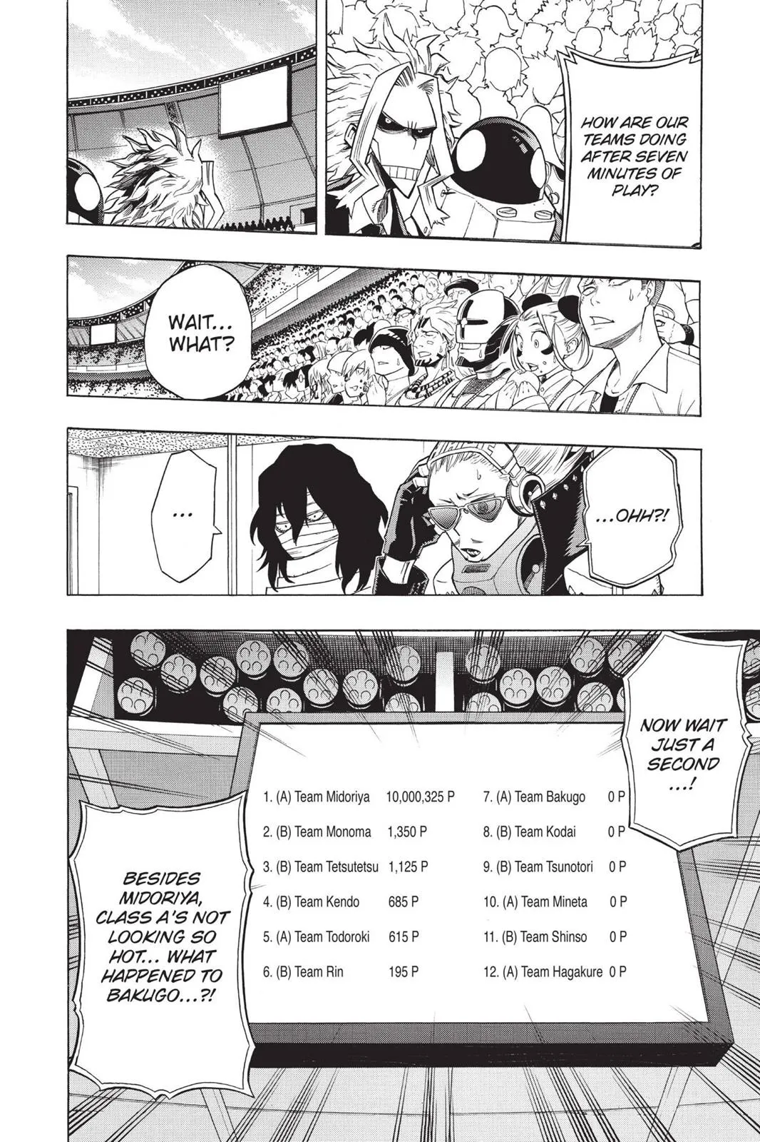 Read My Hero Academia Manga Online