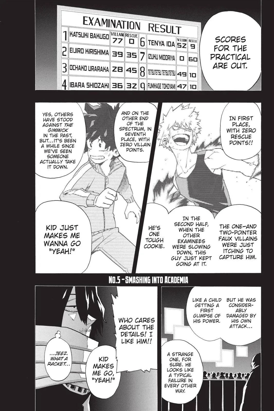 Read My Hero Academia Manga Online