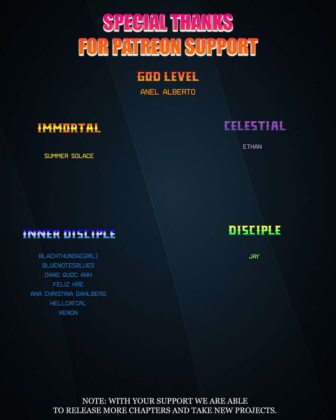 Read Player (Oh Hyeon-Jun) Manga Online