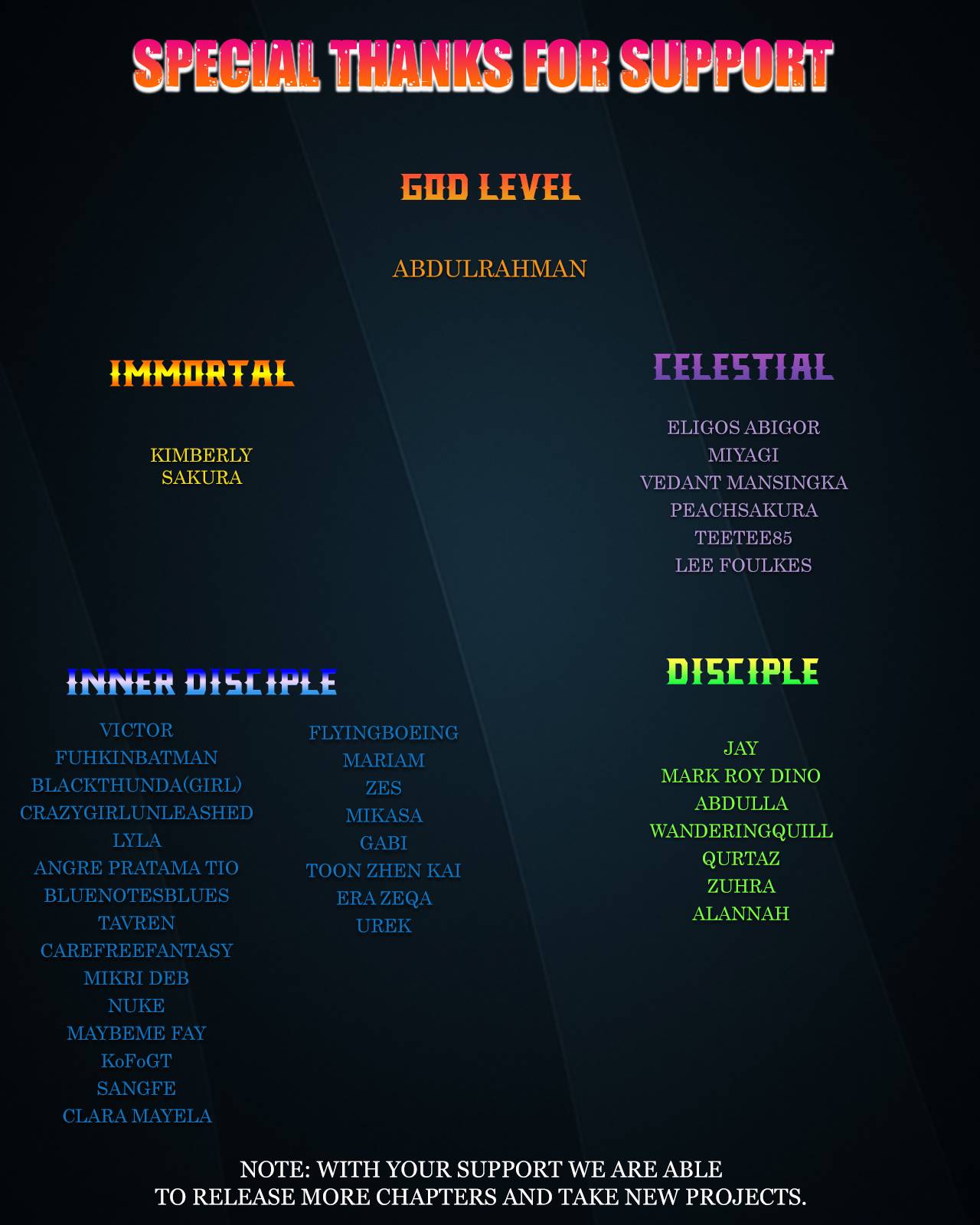 Read Player (Oh Hyeon-Jun) Manga Online