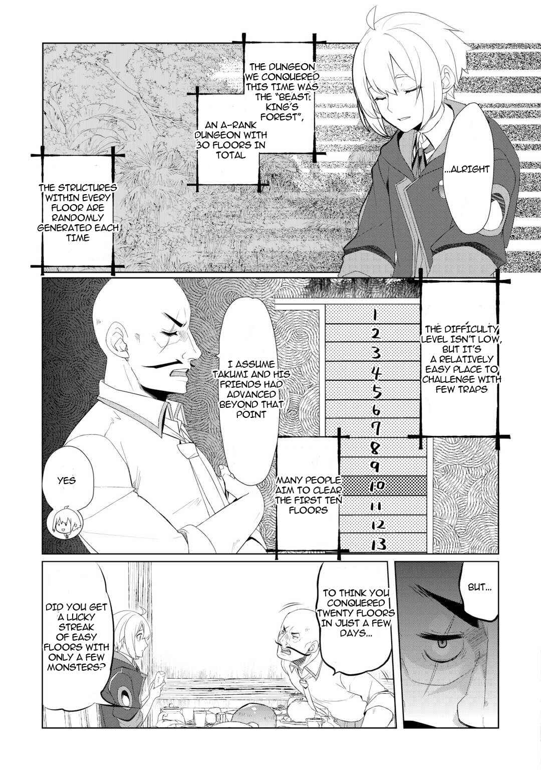 Read Possibly the Greatest Alchemist of All Time Manga Online