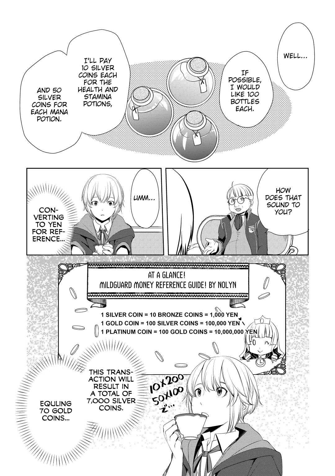 Read Possibly the Greatest Alchemist of All Time Manga Online