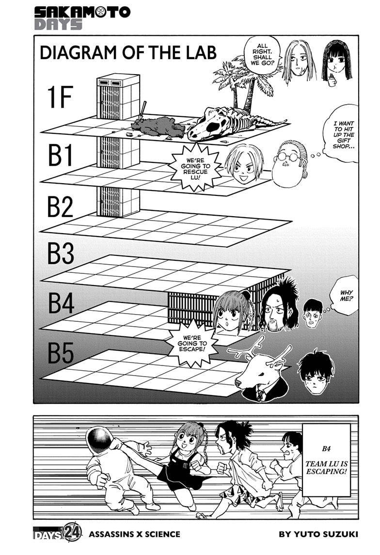 Read Sakamoto Days Manga Online