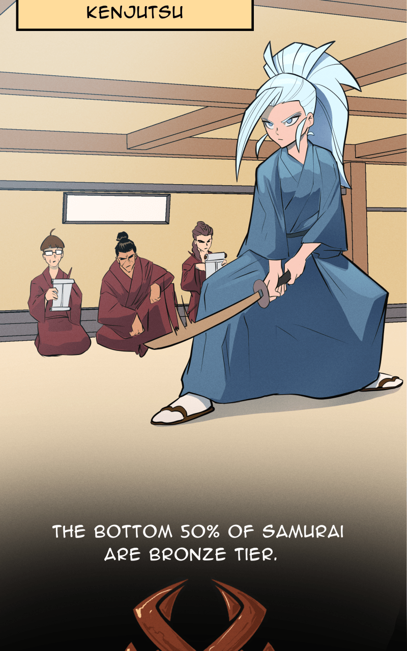 Read Samurai no Tora Manga Online