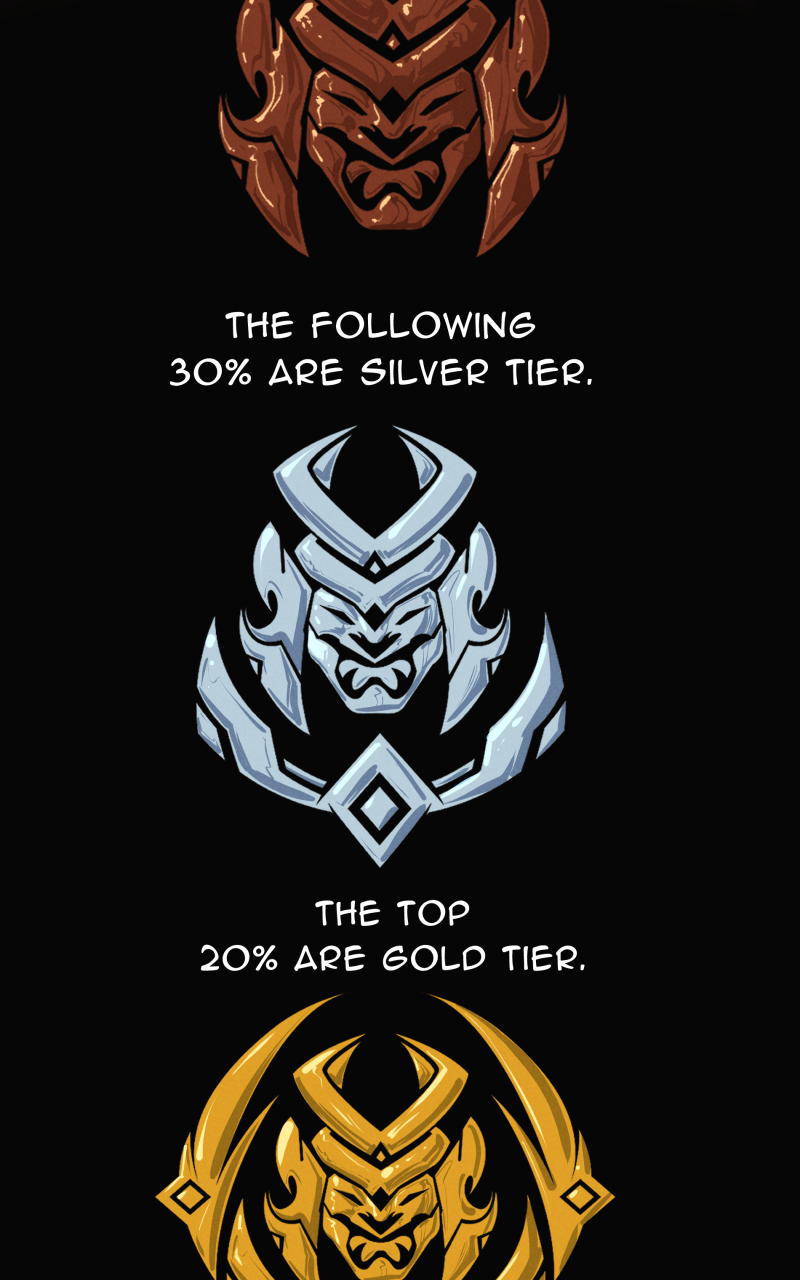 Read Samurai no Tora Manga Online