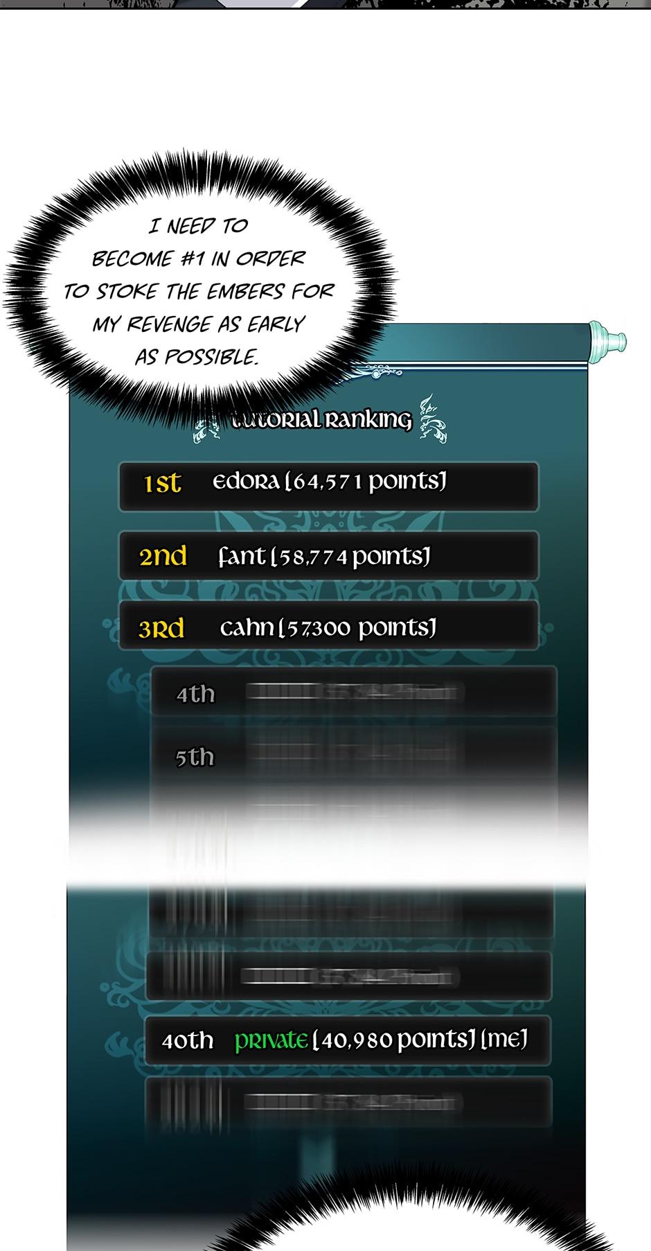 Read Second Life Ranker Manga Online