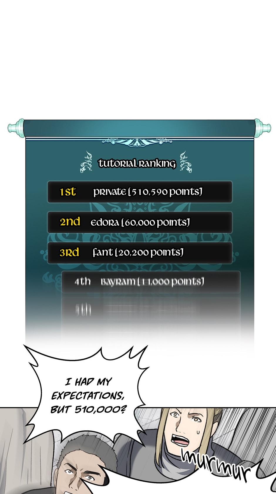 Read Second Life Ranker Manga Online