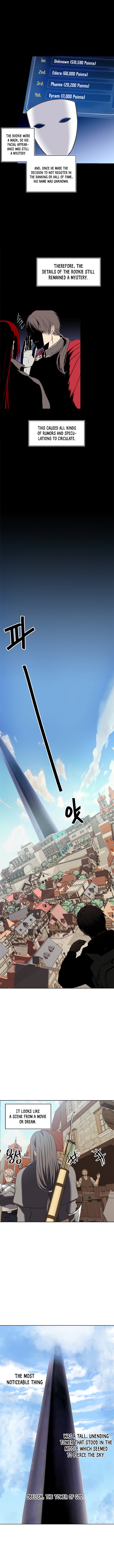 Read Second Life Ranker Manga Online