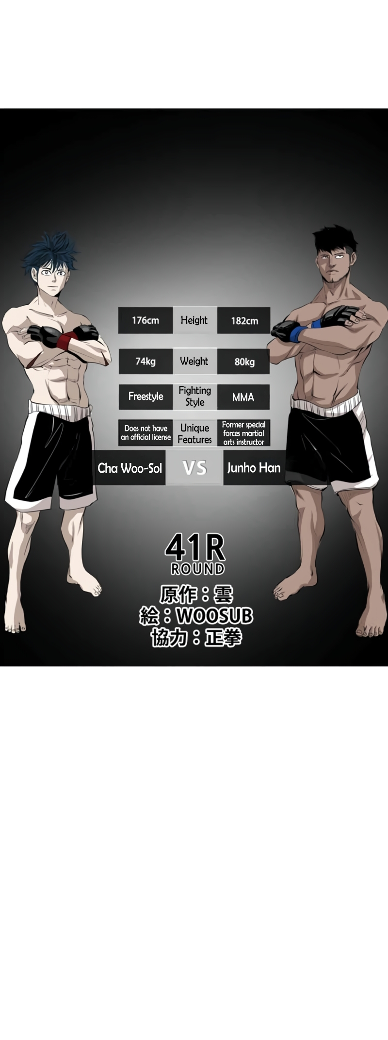 Read Shark Manga Online