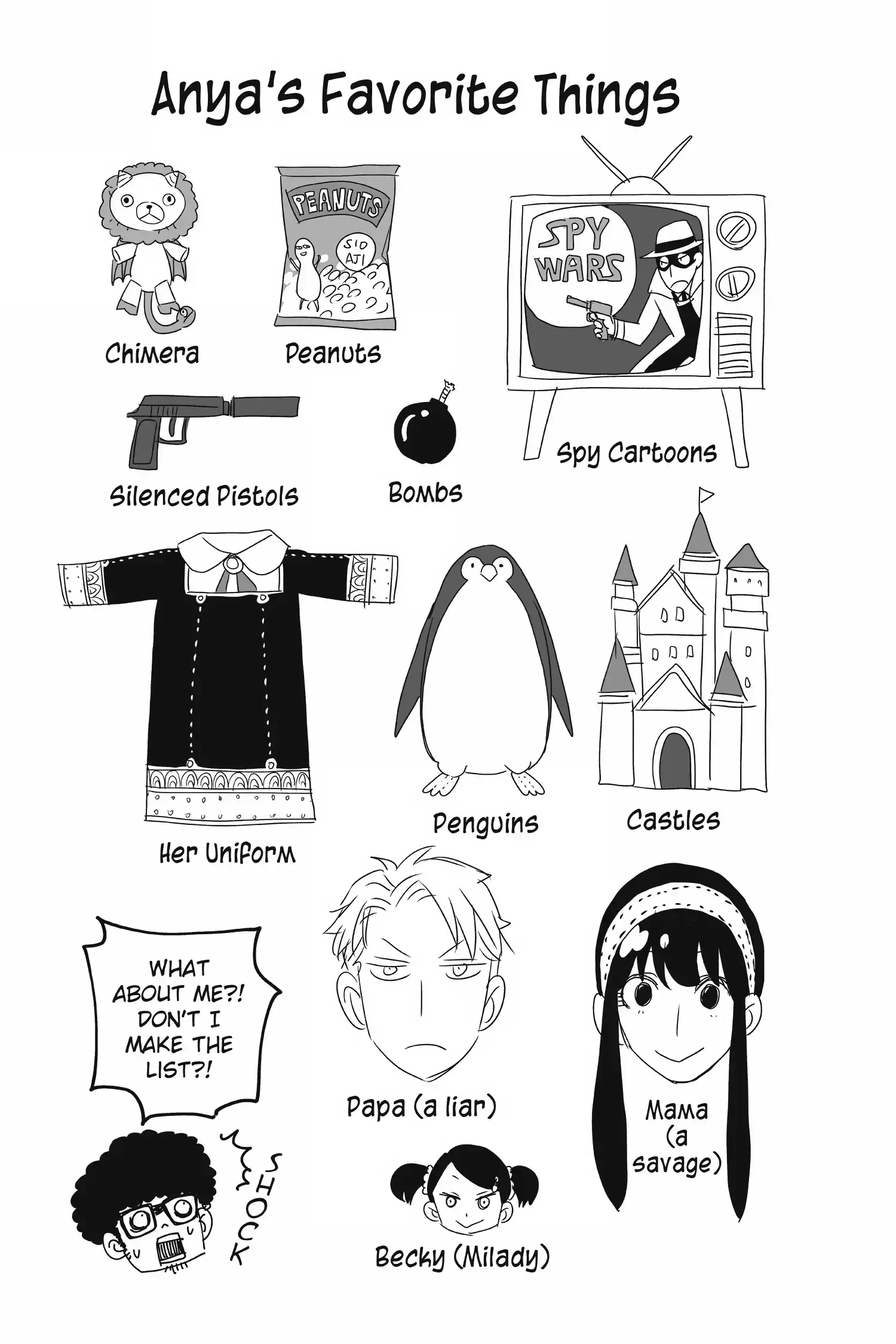 Read Spy x Family Manga Online