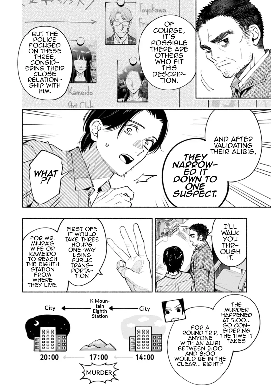 Read Strange Pictures Manga Online