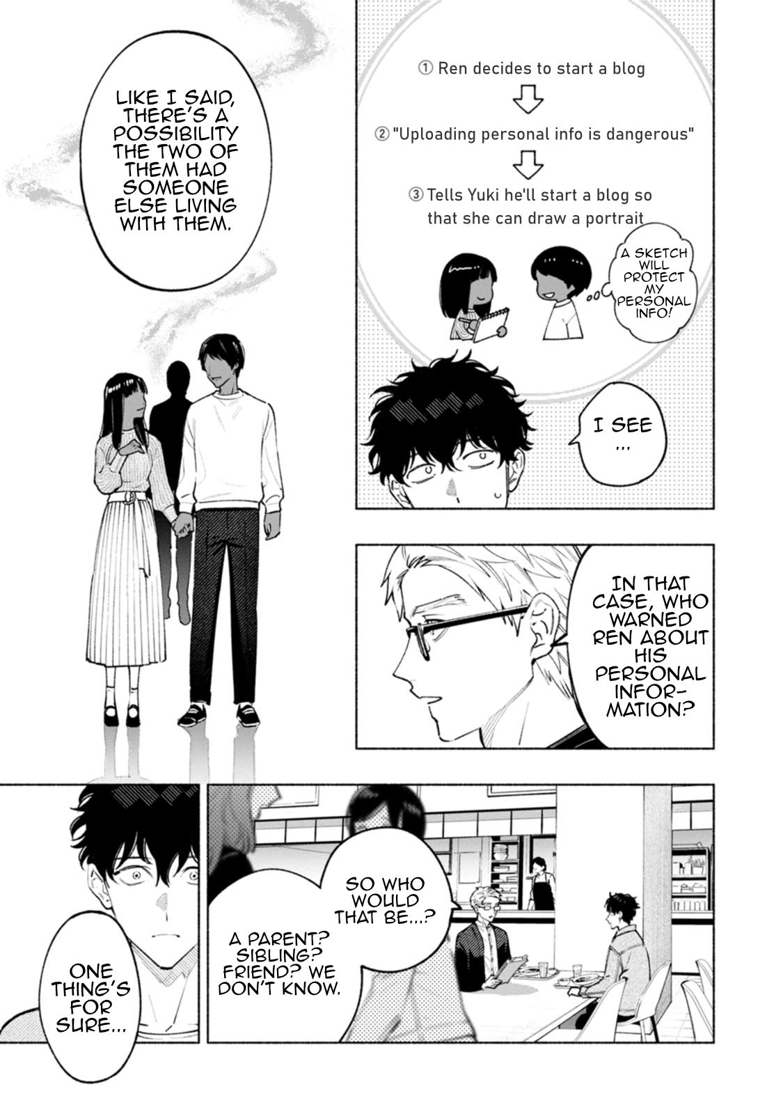 Read Strange Pictures Manga Online