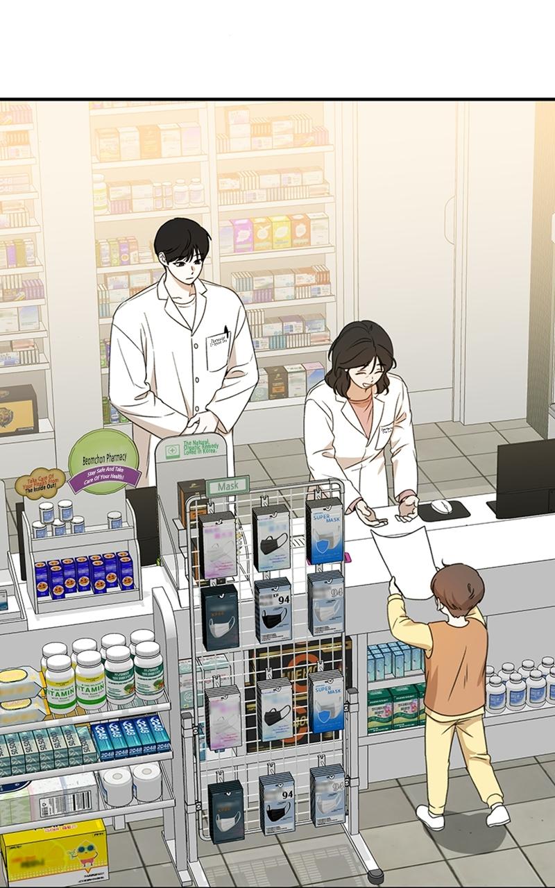 Read Sweet Romance Spicy Roommates Manga Online