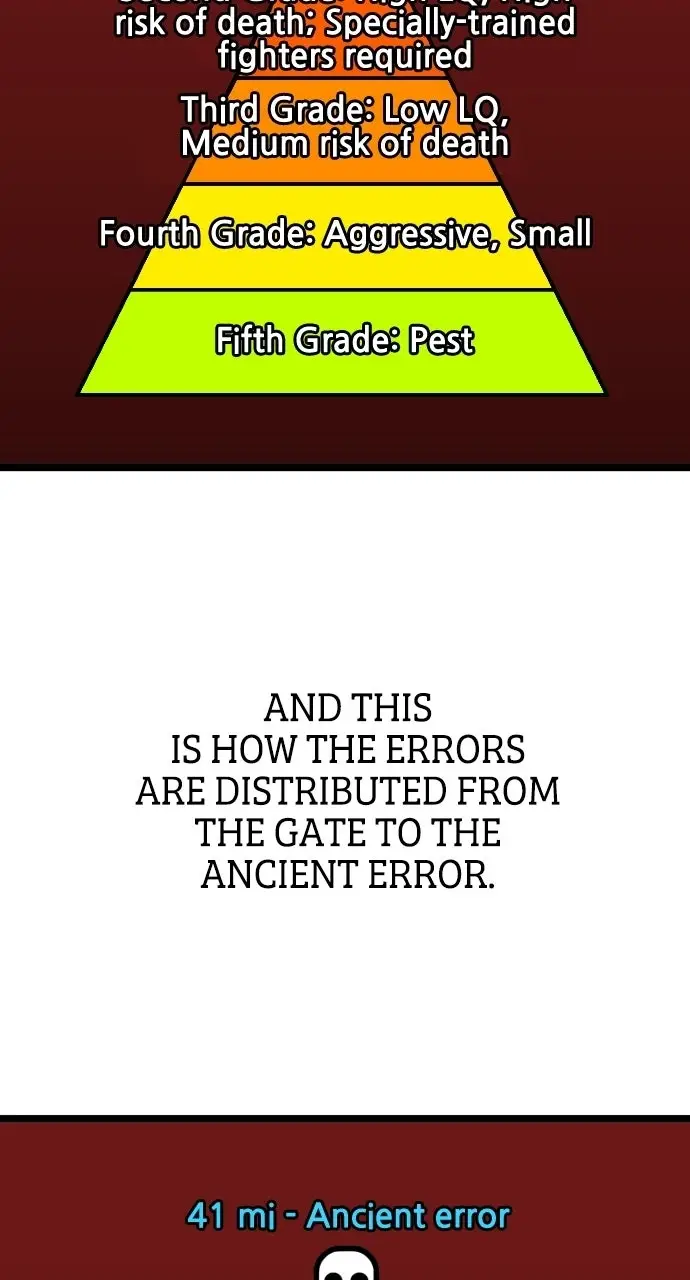 Read The Cloud Dream of the Nine - Zero Manga Online