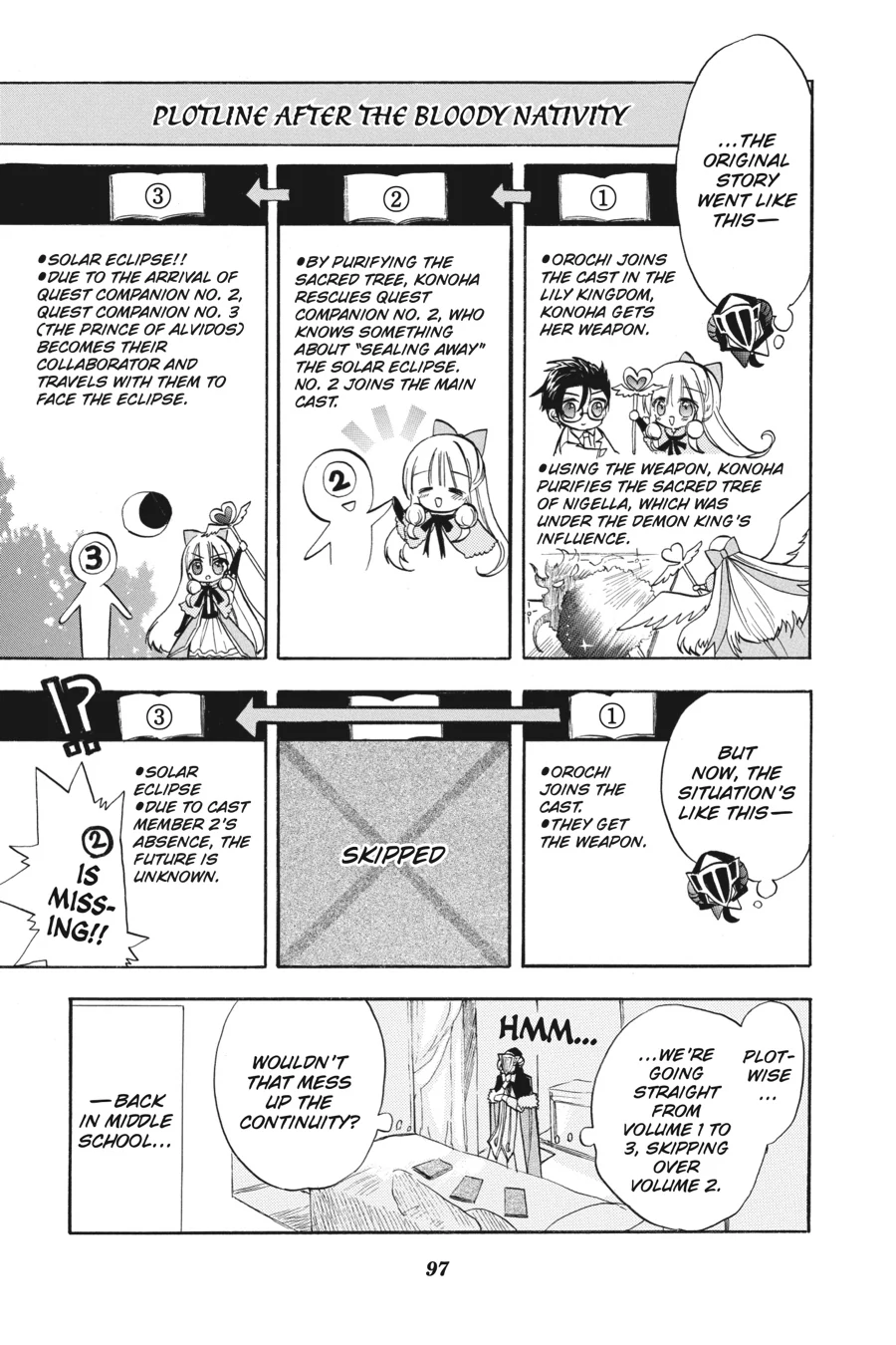 Read The Dark History of the Reincarnated Villainess Manga Online