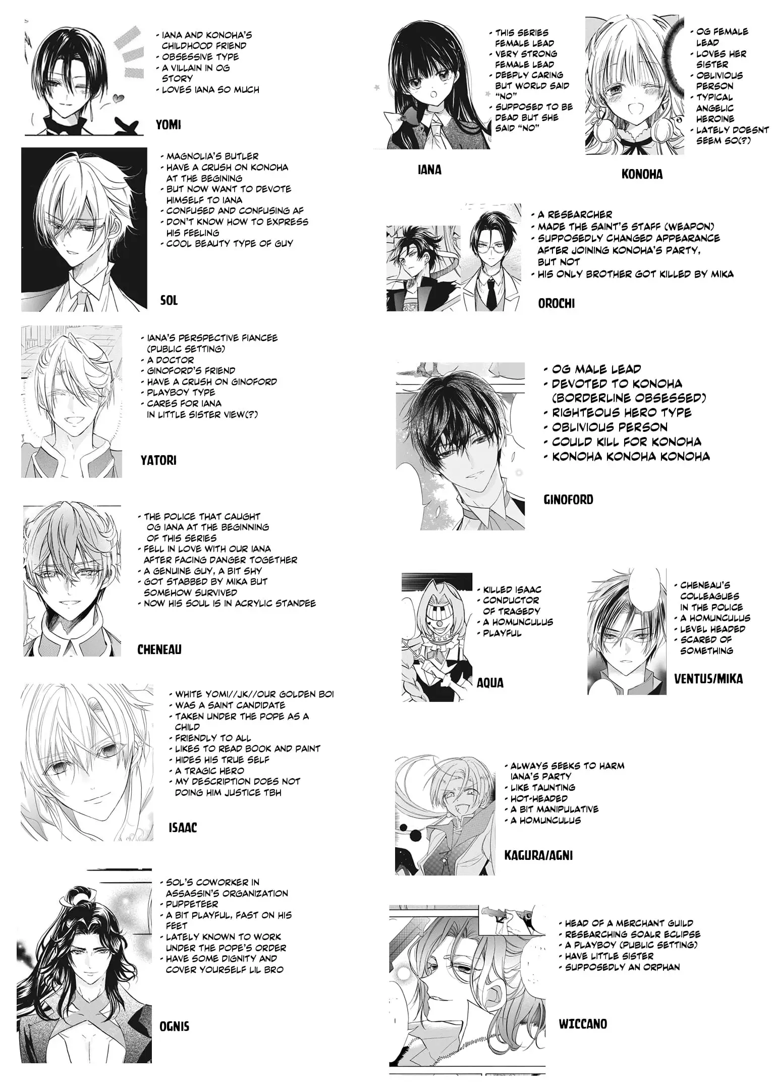 Read The Dark History of the Reincarnated Villainess Manga Online