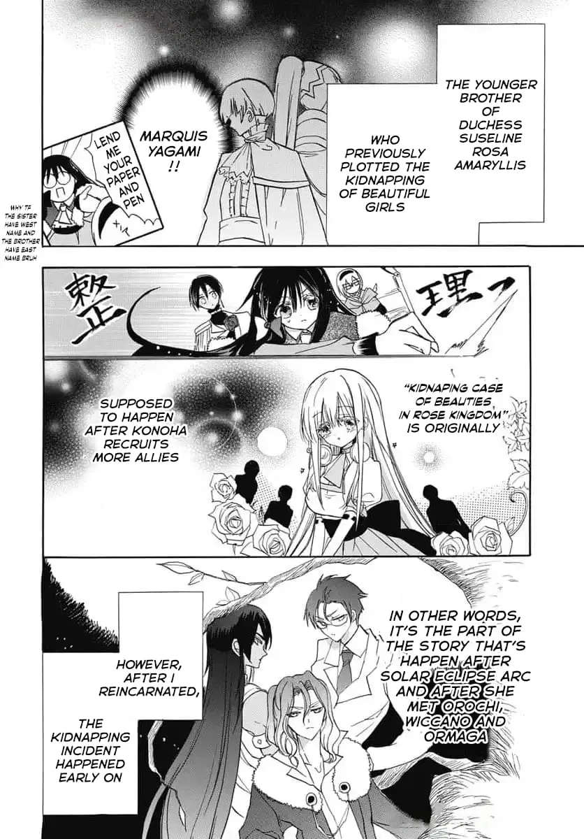 Read The Dark History of the Reincarnated Villainess Manga Online