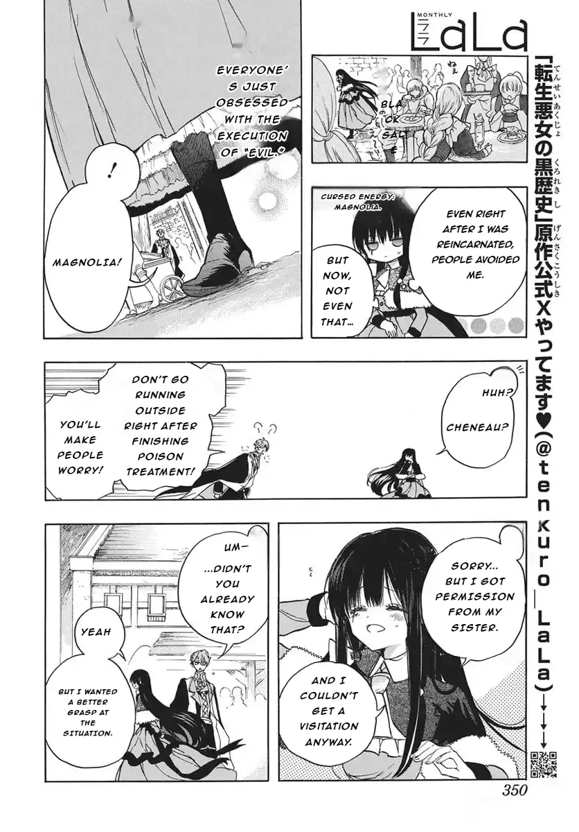 Read The Dark History of the Reincarnated Villainess Manga Online