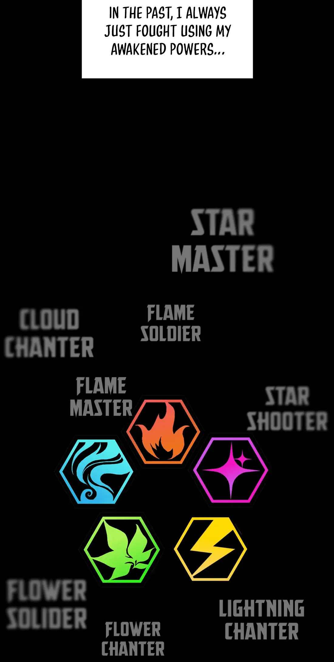 Read The Glutton Devourer of Kings Manga Online