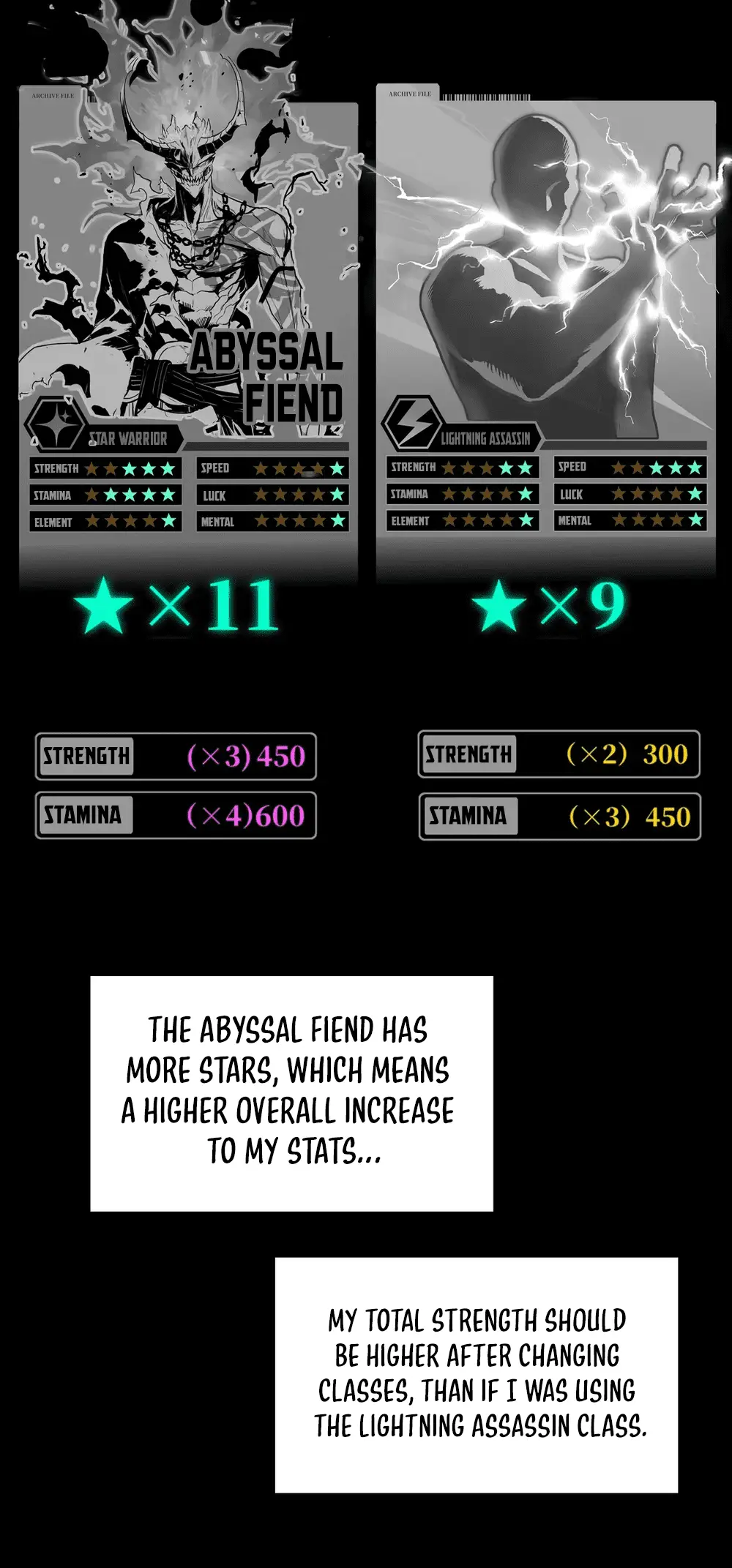 Read The Glutton Devourer of Kings Manga Online