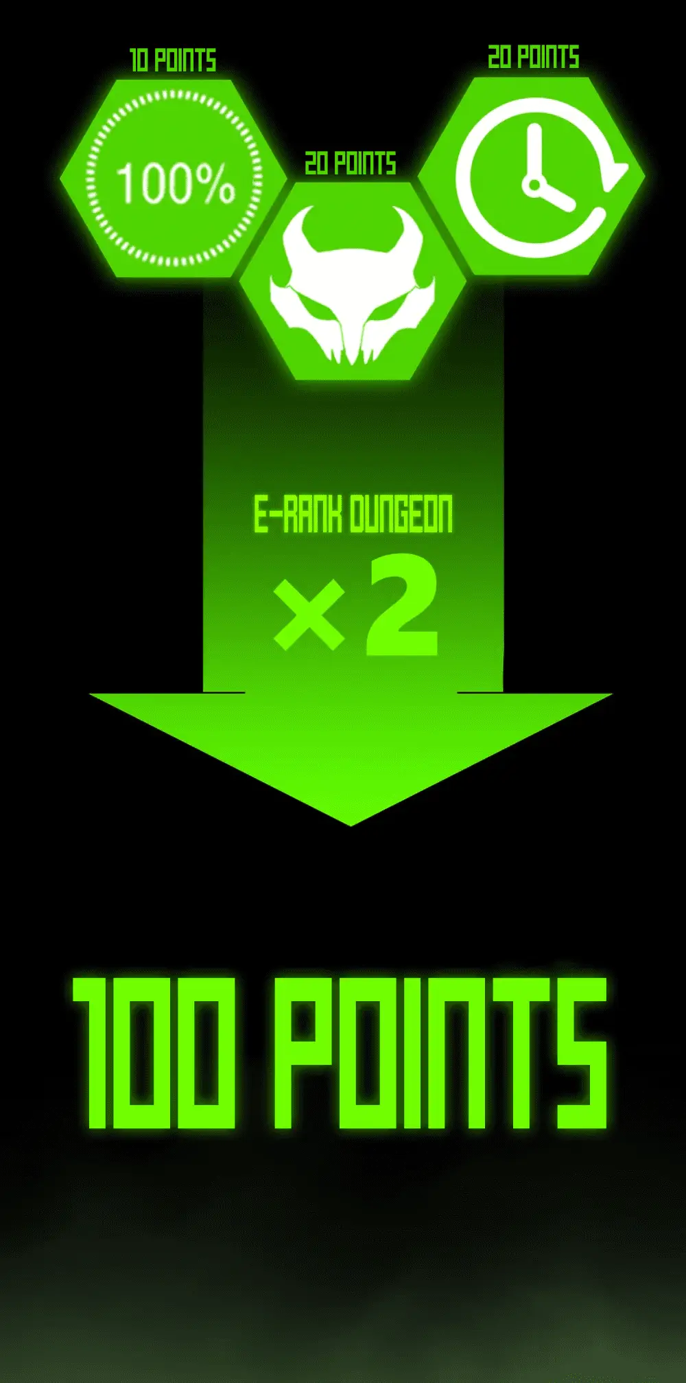 Read The Glutton Devourer of Kings Manga Online