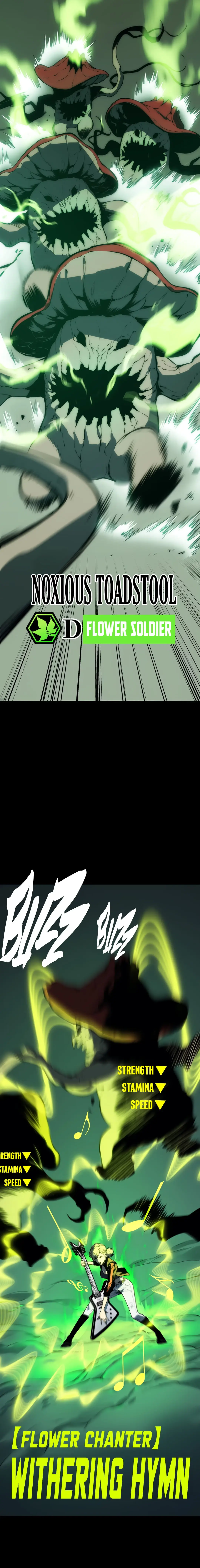 Read The Glutton Devourer of Kings Manga Online