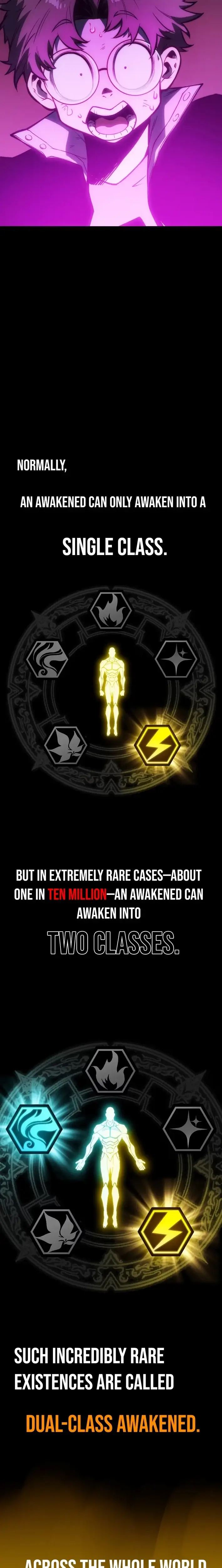 Read The Glutton Devourer of Kings Manga Online