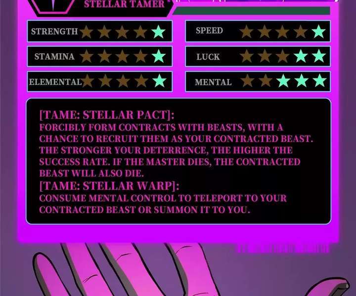 Read The Glutton Devourer of Kings Manga Online