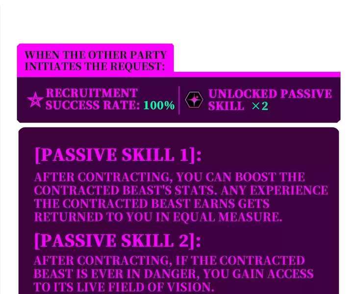 Read The Glutton Devourer of Kings Manga Online