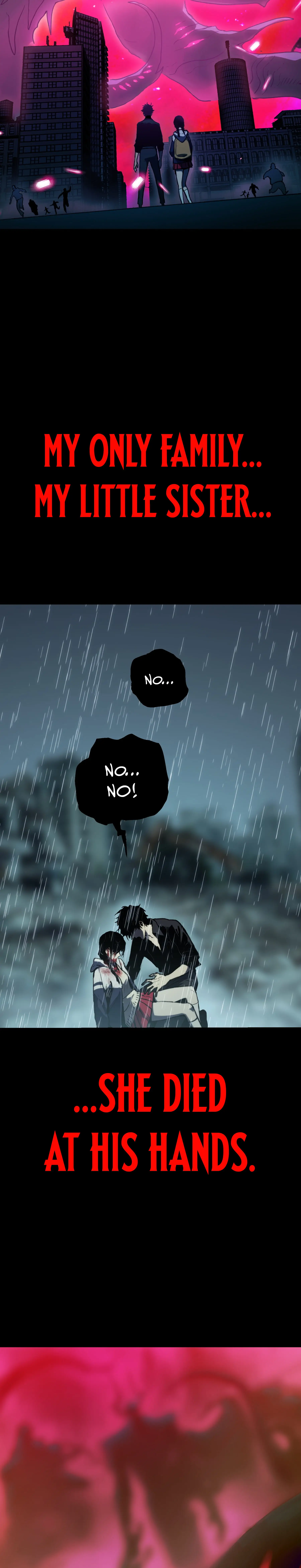 Read The Glutton Devourer of Kings Manga Online