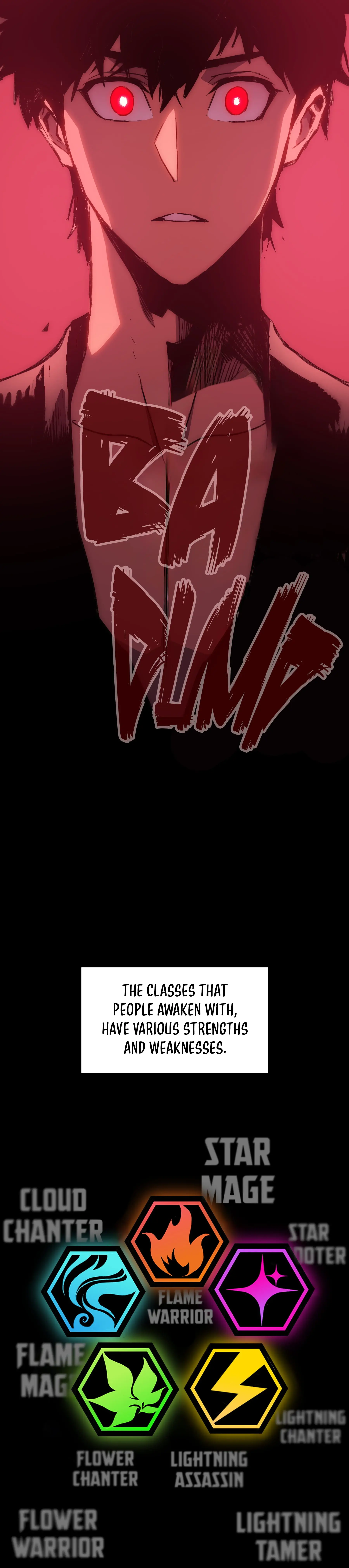 Read The Glutton Devourer of Kings Manga Online