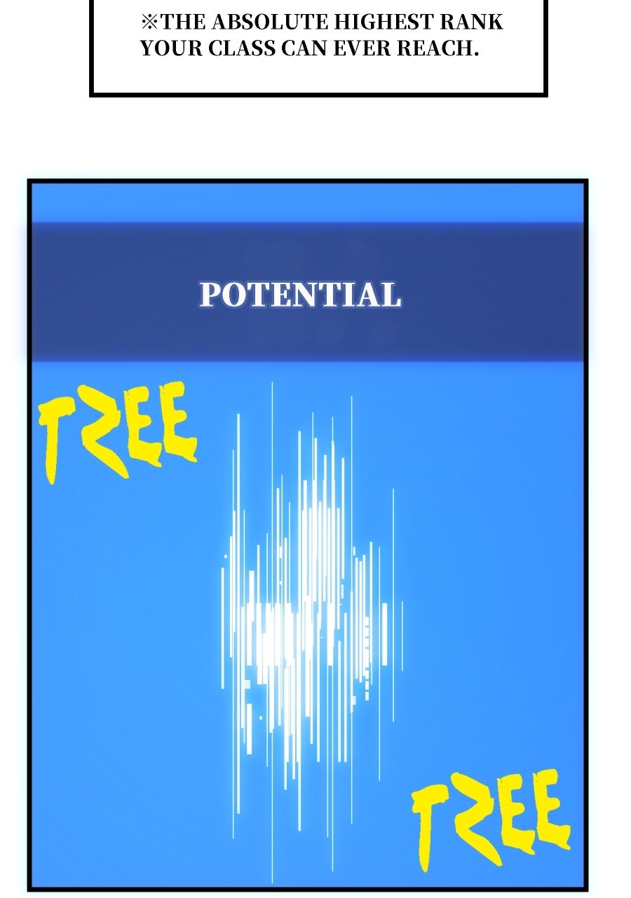 Read The Glutton Devourer of Kings Manga Online