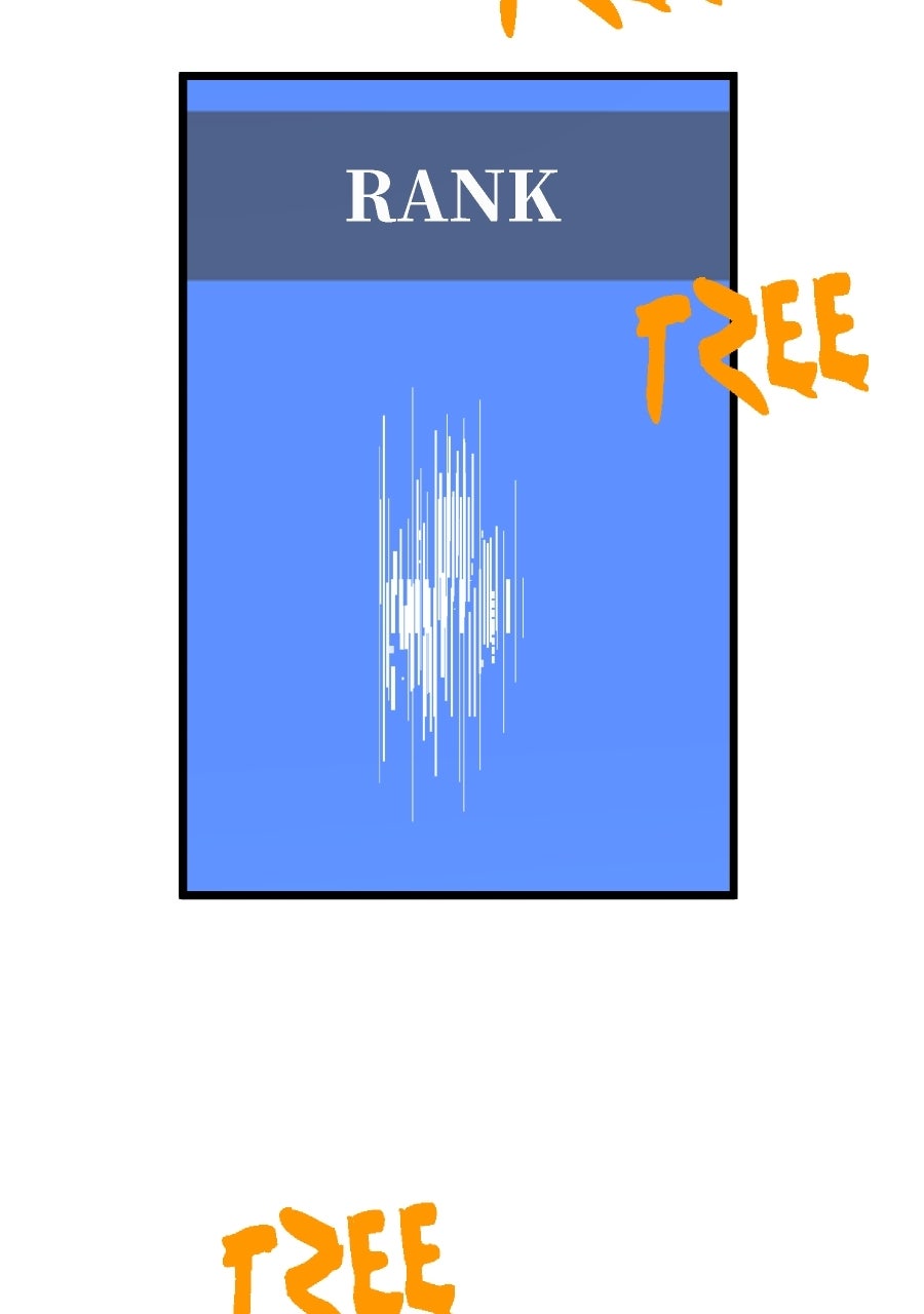 Read The Glutton Devourer of Kings Manga Online