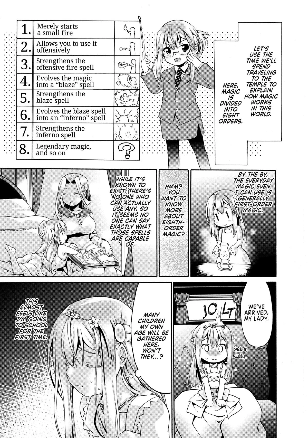 Read The Invincible Little Lady Manga Online