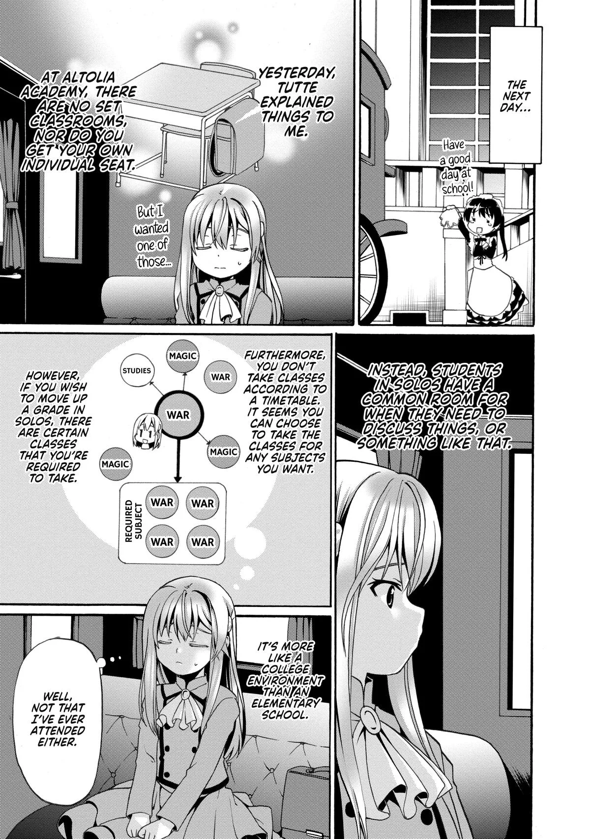 Read The Invincible Little Lady Manga Online