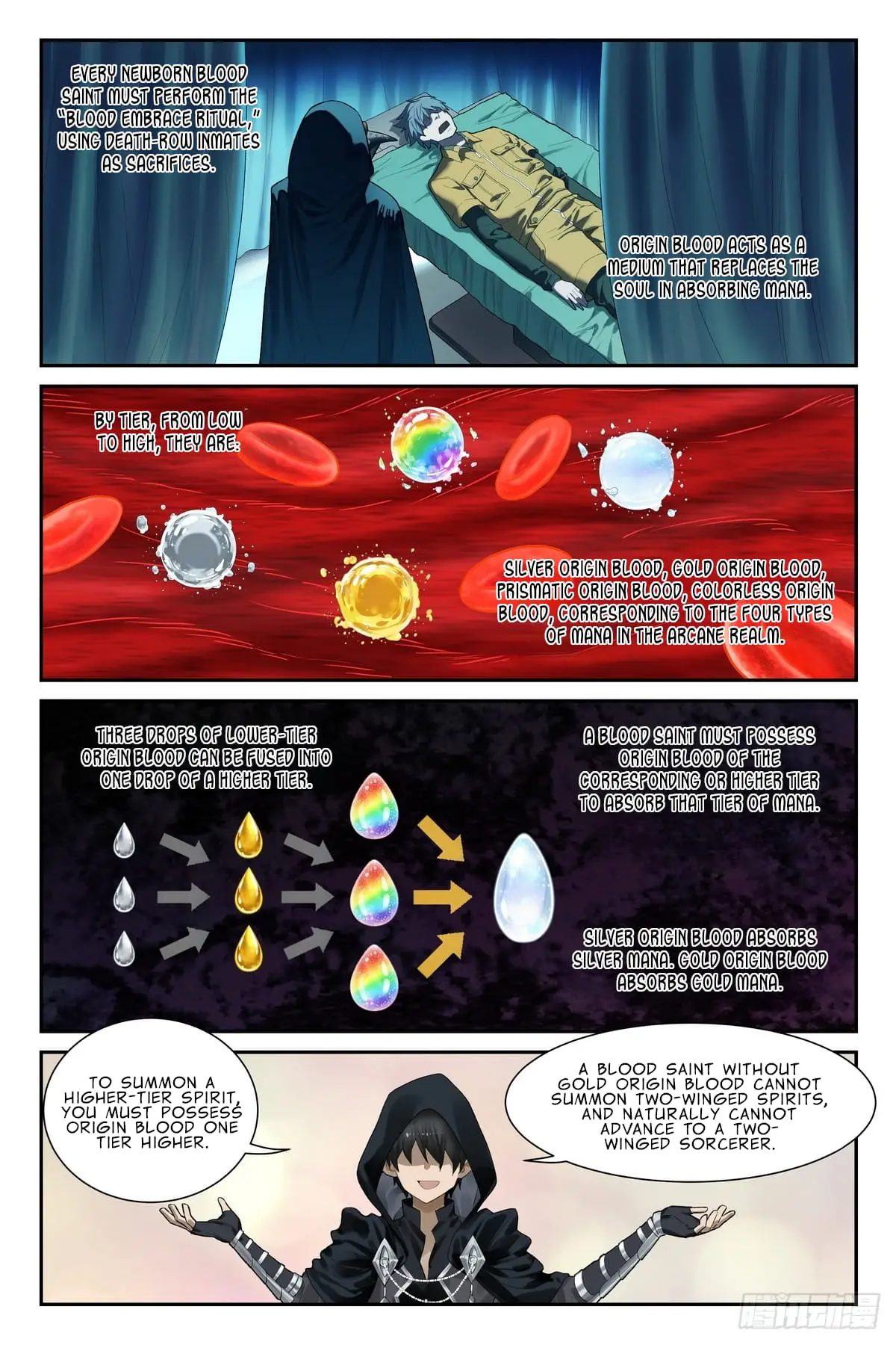 Read The Sorcerer Manual Manga Online