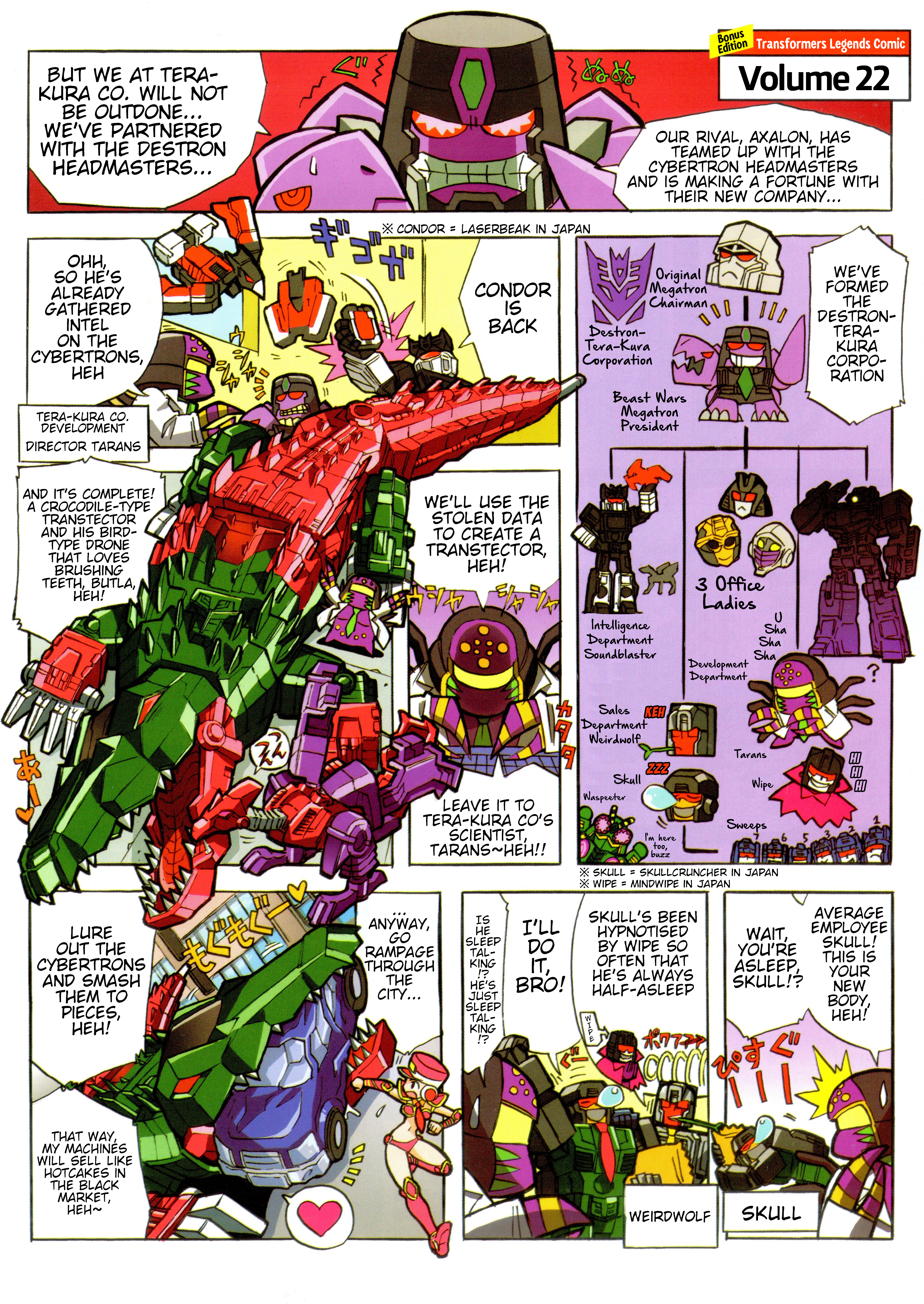 Read Transformers Legends Manga Online