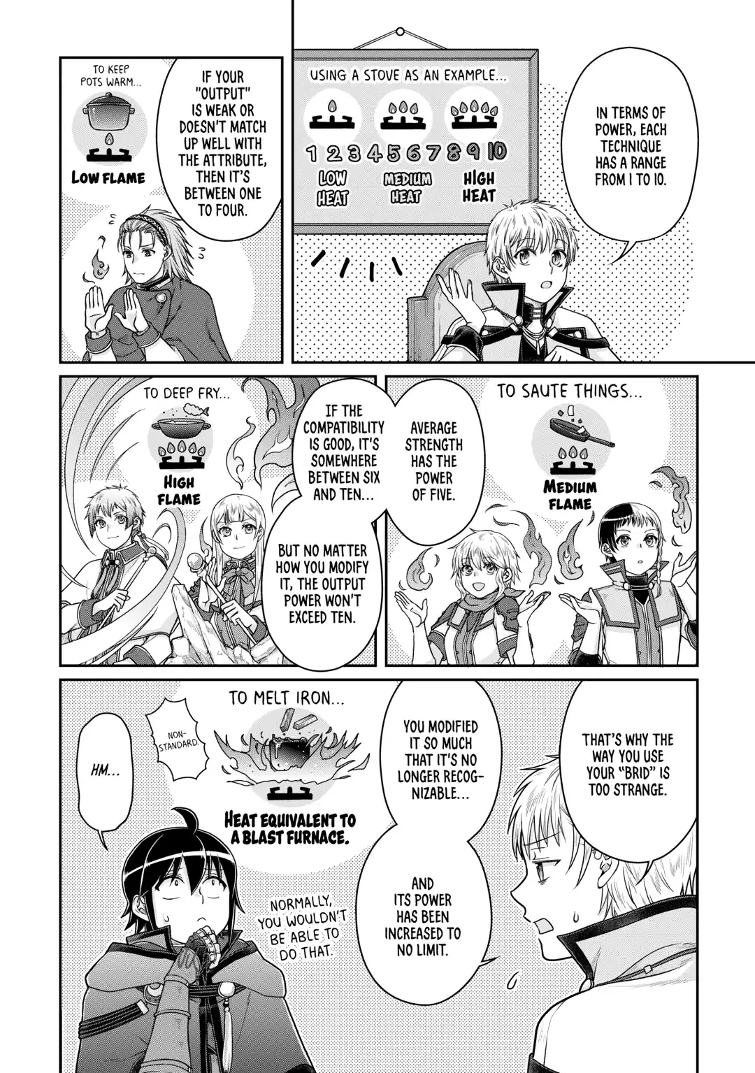 Read Tsukimichi Moonlit Fantasy Manga Online