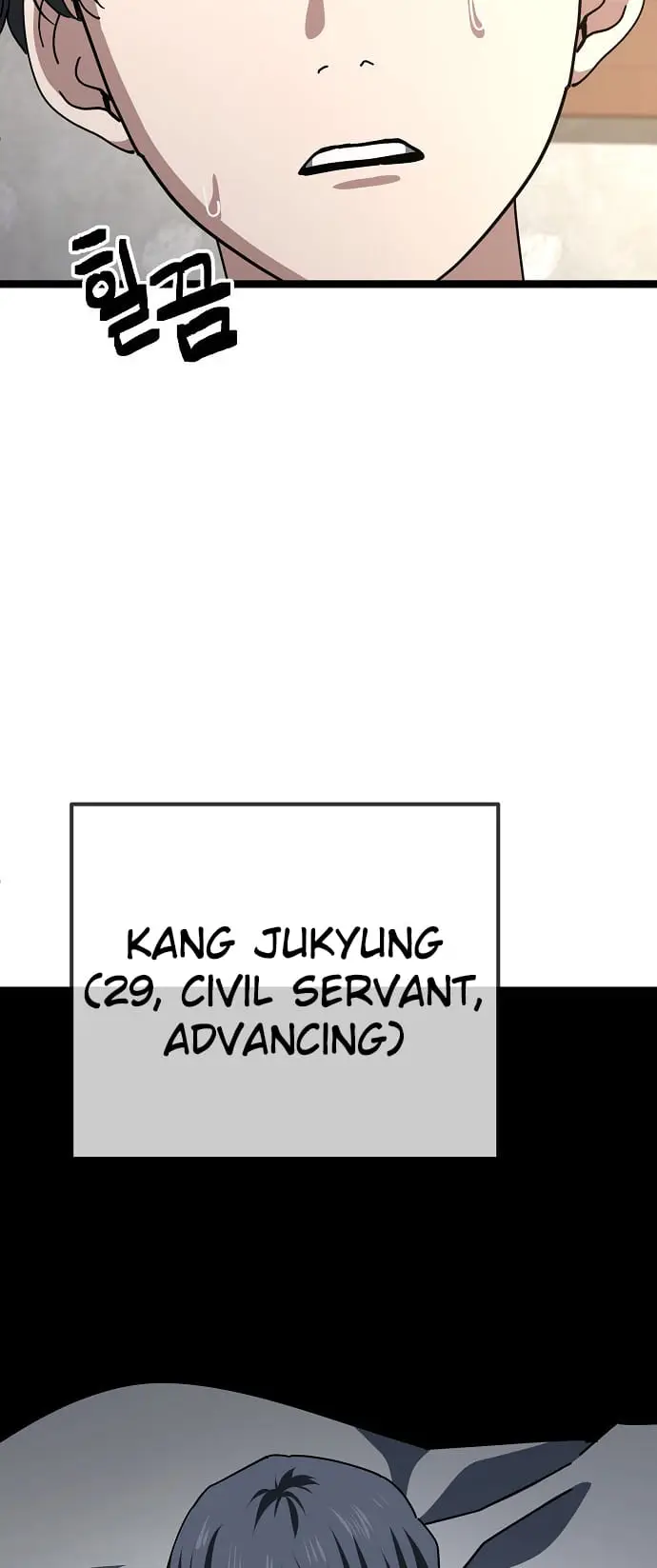 Read Unemployed Gye Baek soon Manga Online